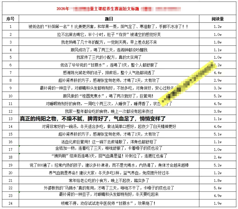 图片[4]_公众号养生美食短文怎么做？_金拓资源